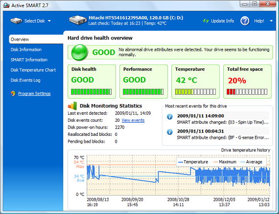 kinh-nghiem-cach-test-kiem-tra-laptop-cu-cua-tho-mua-laptop