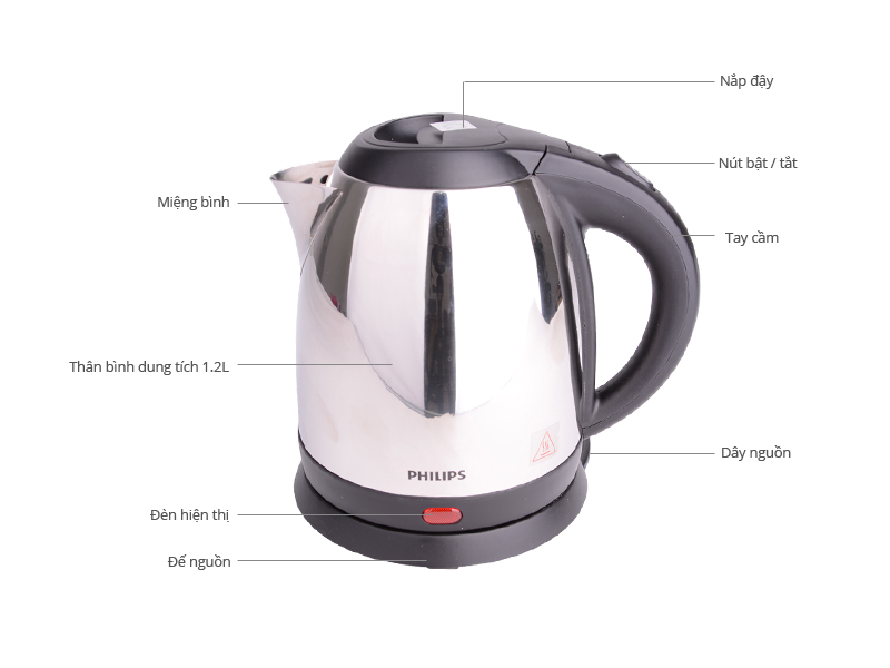 bin-dun-sieu-toc-philips-hd9303-03-4-05052017090531-711.jpg