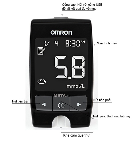 Máy đo đường huyết Omron HGM-111