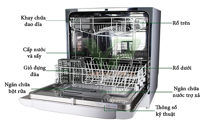may-rua-chen-bat-dia-tu-dong-electrolux-esf6010bw-gia-re-33-09112018213910-359.jpg