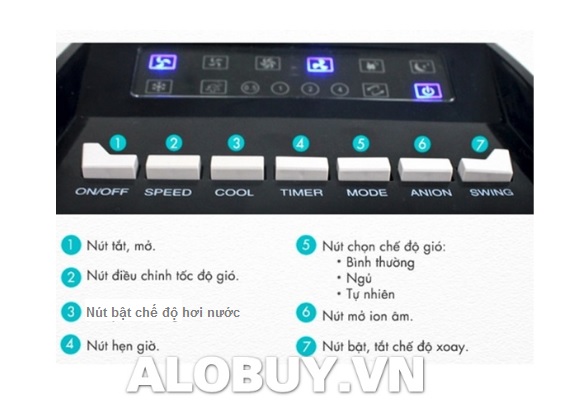 Quạt hơi nước Legend LA-005