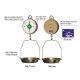 Cân Treo Nhơn Hòa 8kg - 1 mặt số CĐHT-8-8”-1MS-2