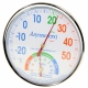 Đồng hồ đo nhiệt độ và độ ẩm GL.14-006-2