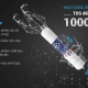 Lõi lọc nước RO KAROFI Số 4 - Màng RO PURIFIM MỸ-1