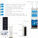 Máy lọc nước Karofi Optimus HOT O-H128 (8 cấp lọc, 1 vòi nóng, 1 vòi tinh khiết)-2