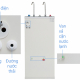 Máy lọc nước RO nóng lạnh 2 vòi KANGAROO KG09A3 (9 cấp lọc - Bao gồm tủ cường lực)-7