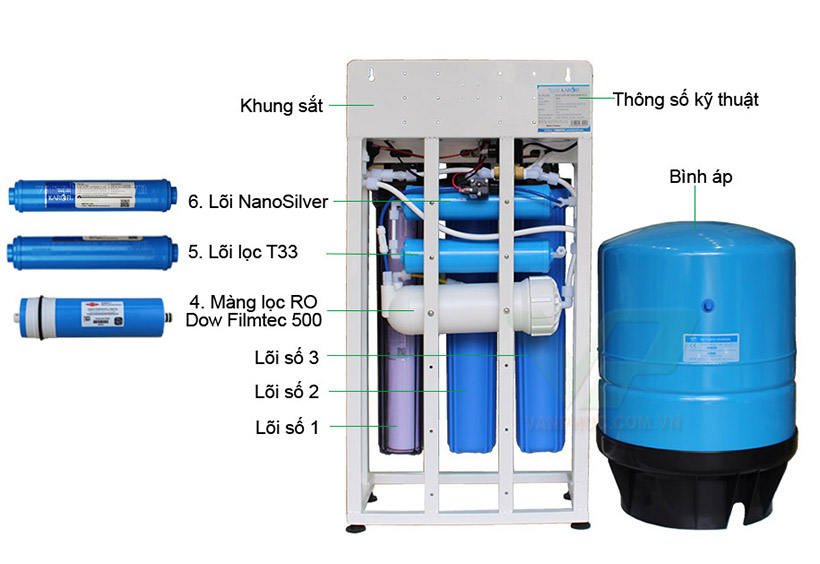 may-loc-nuoc-ban-cong-nghiep-karofi-kt-kb30-kb50-kb80-loc-nuoc-30l-50l-80l-4-04102019175959-323.jpg